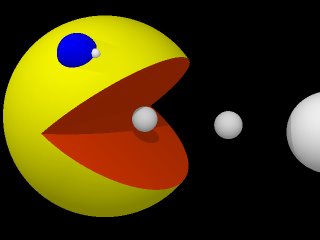 Pac man’s skull Pac man’s skull