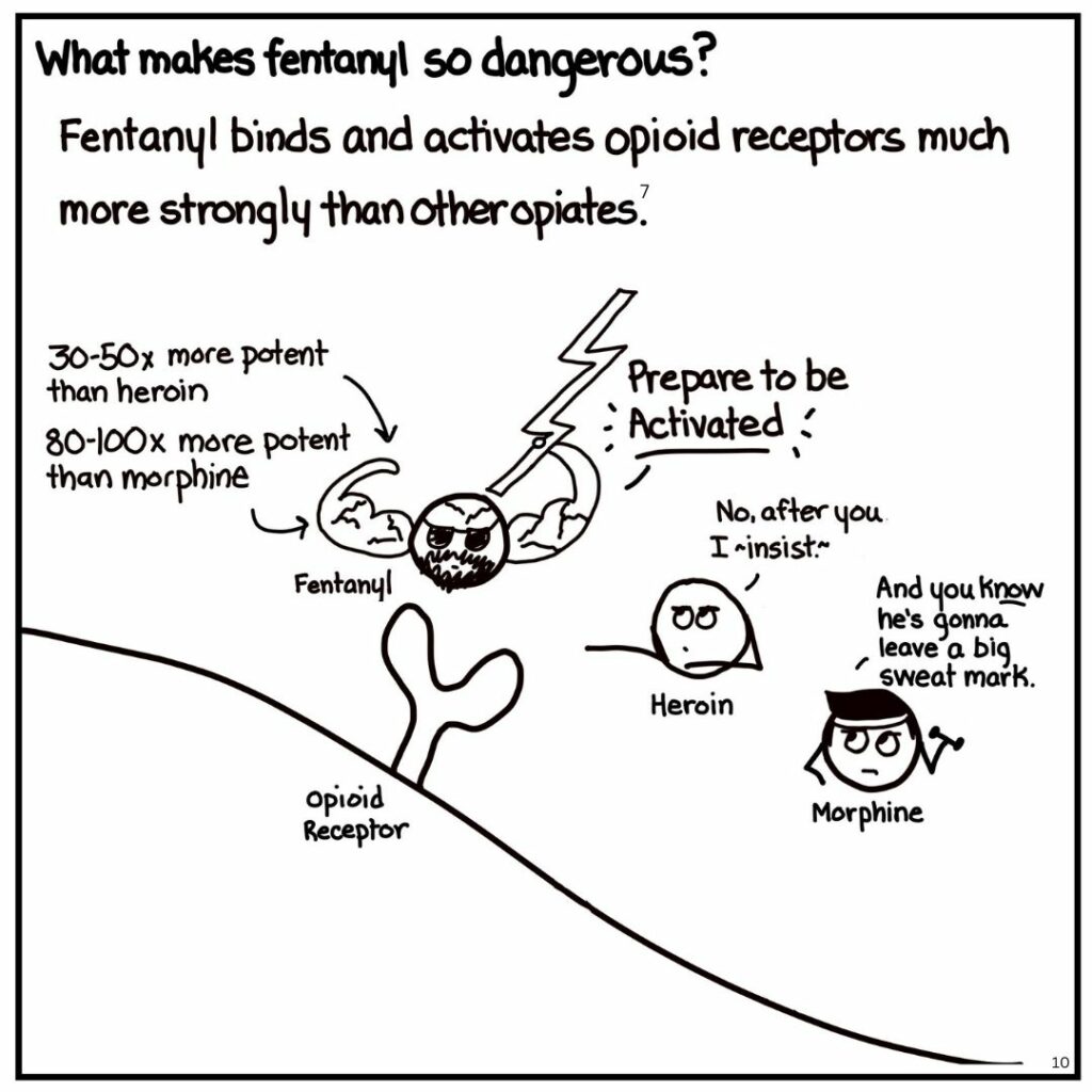 A comic reveals the terrifying truth about fentanyl