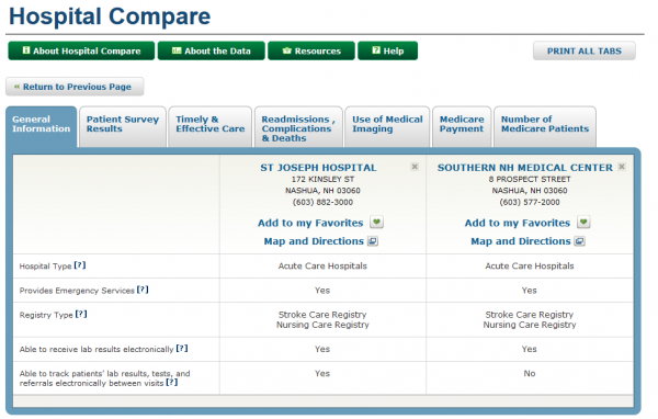 find a hospital online