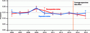 another-obamacare-failure-1-1-300x111