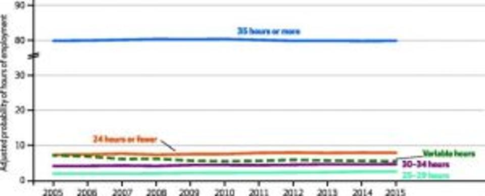 another-obamacare-failure-3-gif-300x122