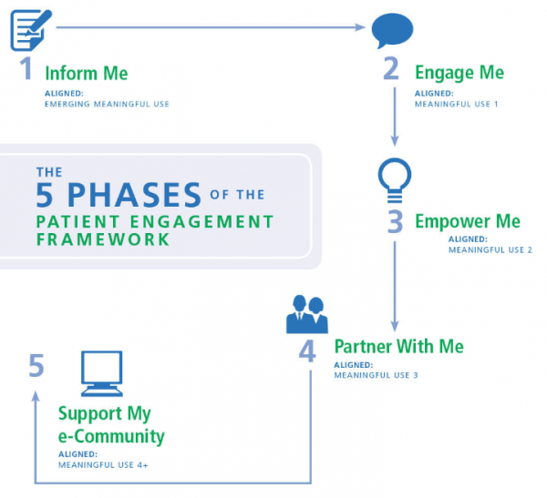 Framework-Graphic