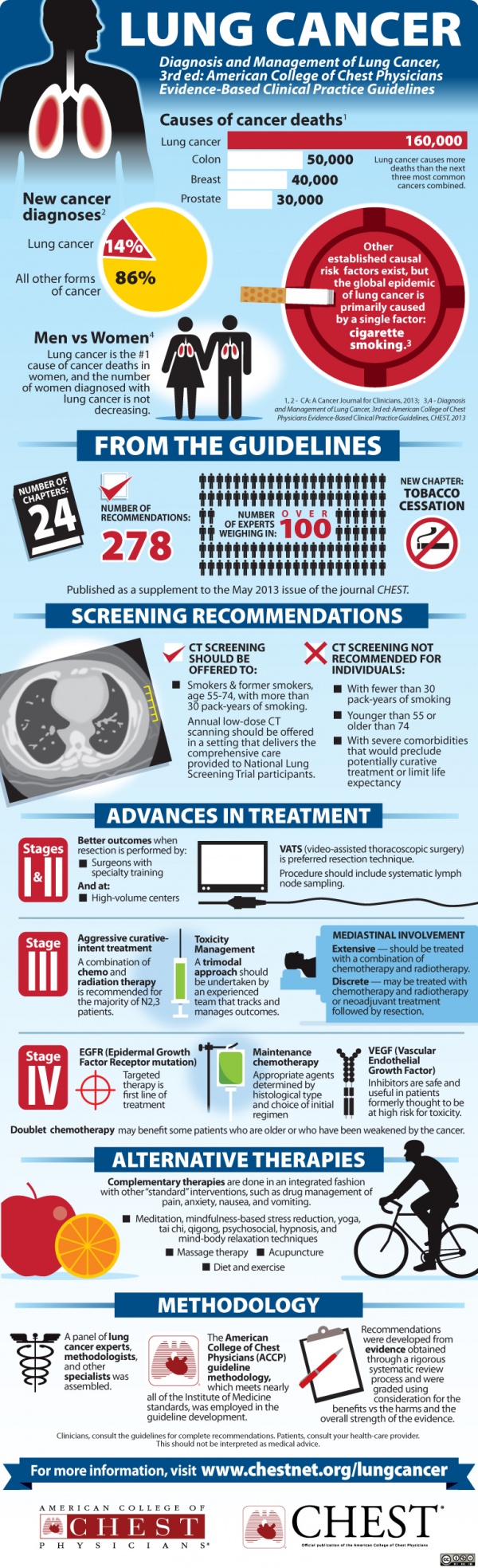 Lung-Cancer-1