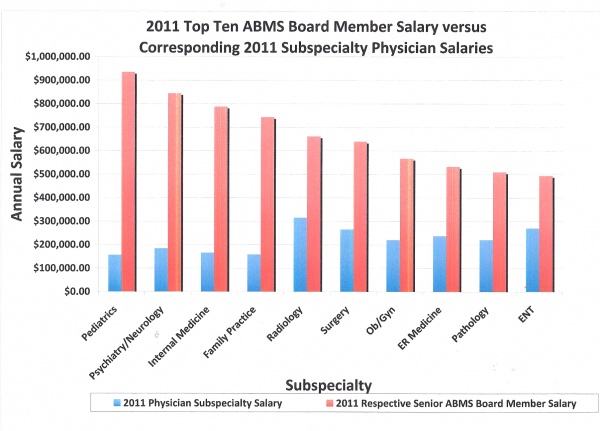 SalaryCompare (1)