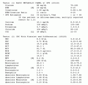 lab-values